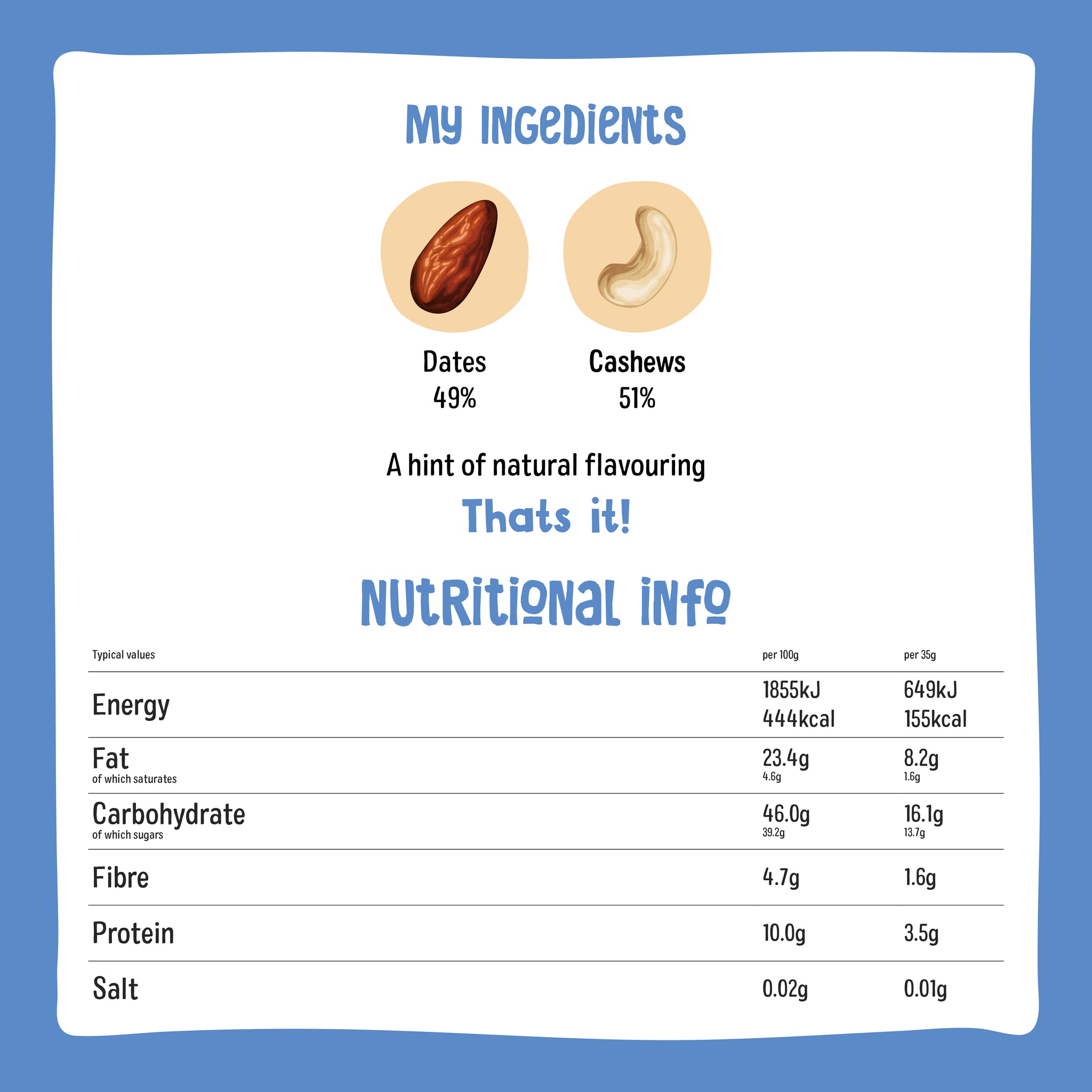 Nutritional information (full)