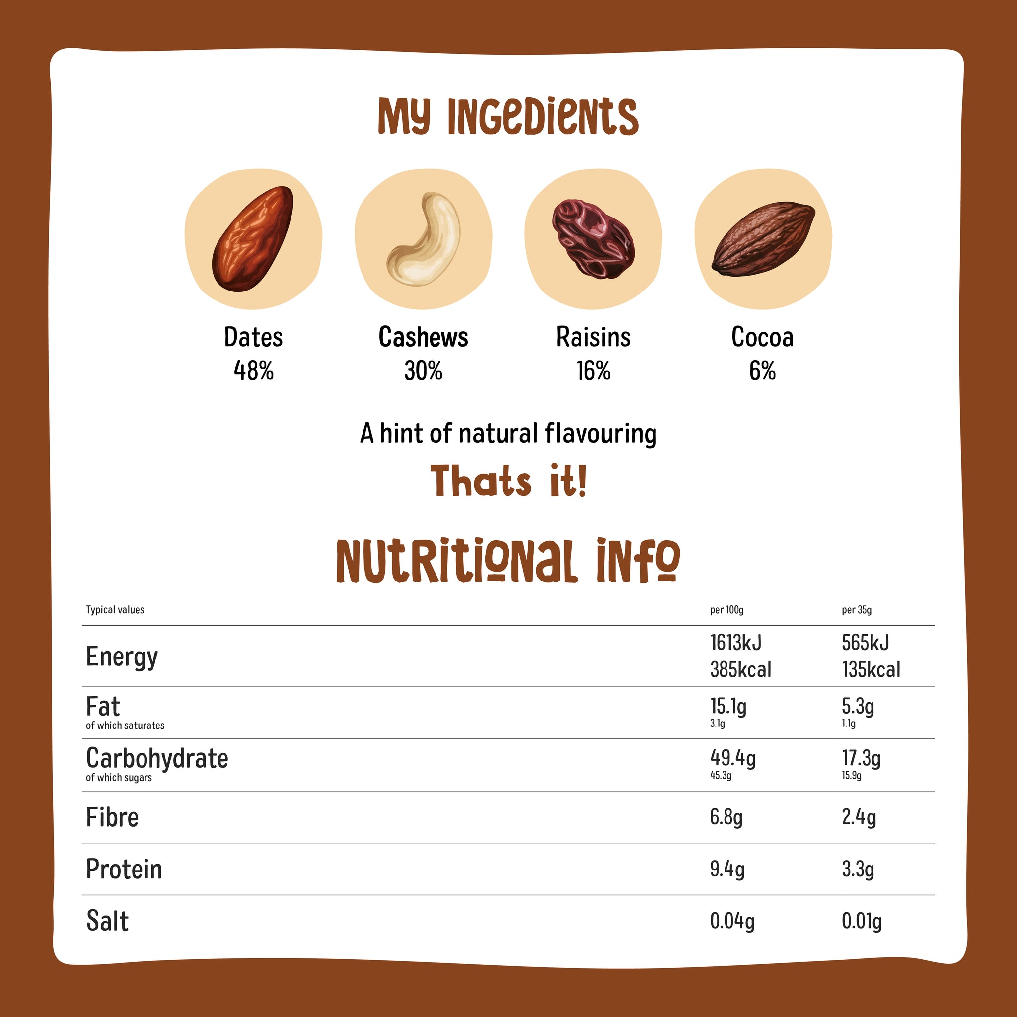 Nutritional information (full)