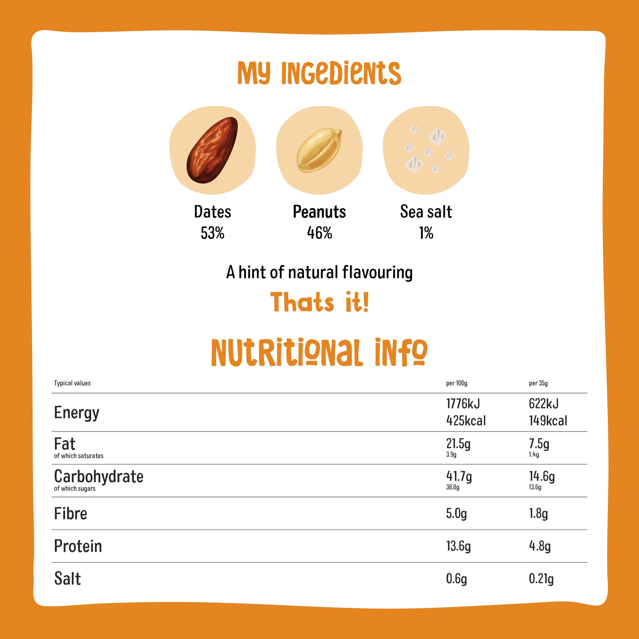 Nutritional information (full)