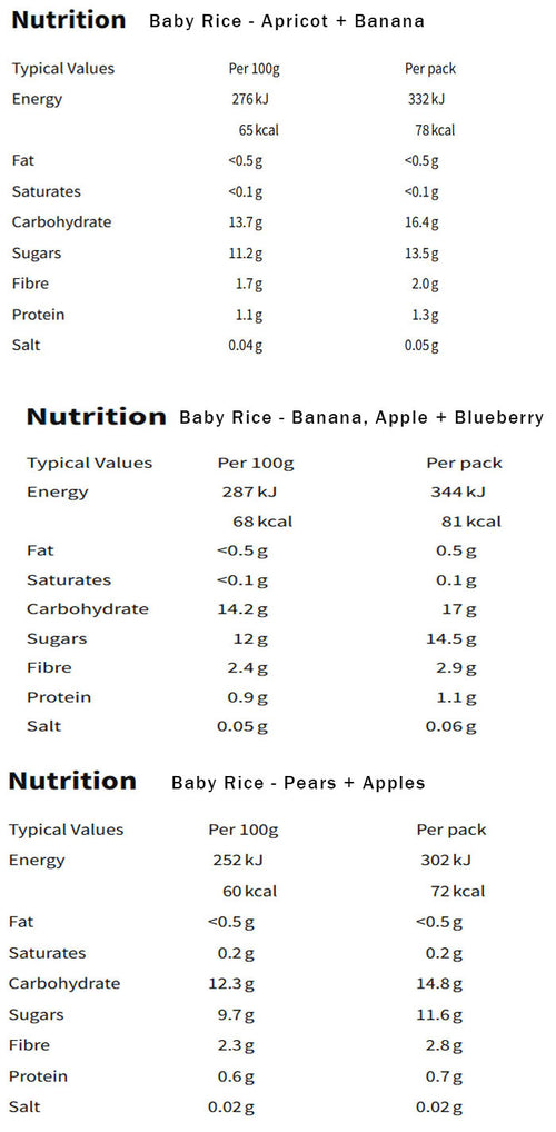 Nutritional information