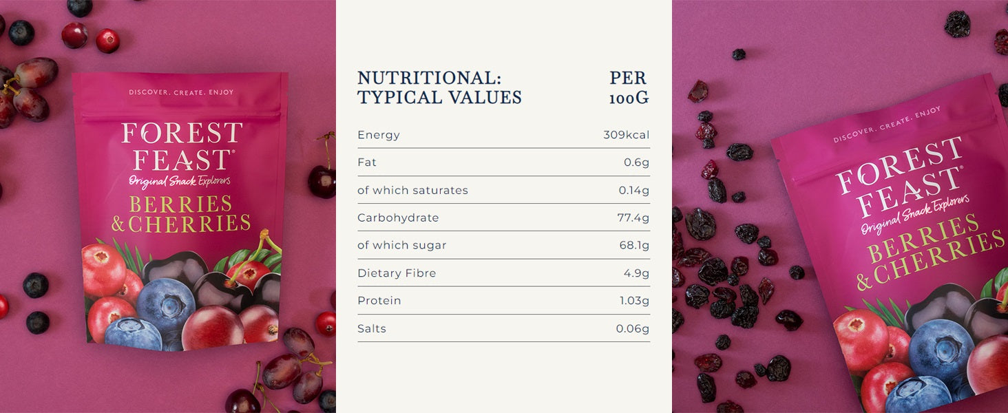 Nutritional information (full)