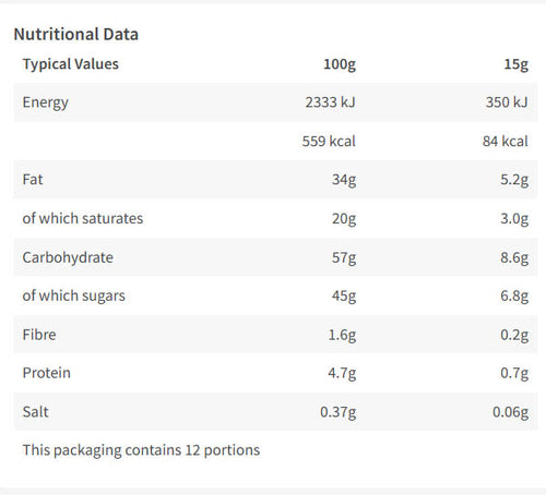 Nutritional information