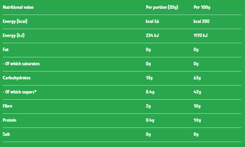 Nutritional information