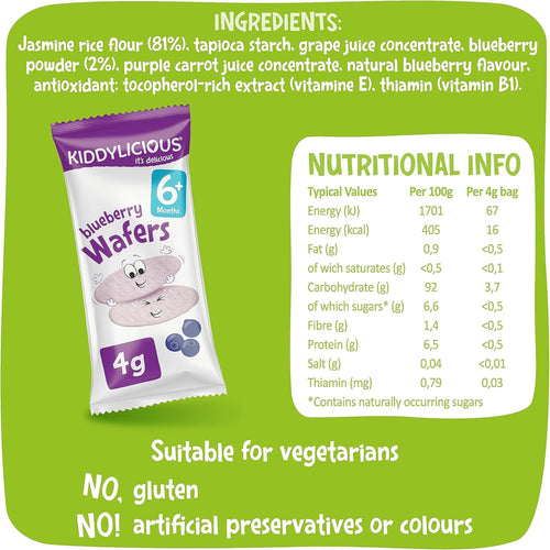 Nutritional information