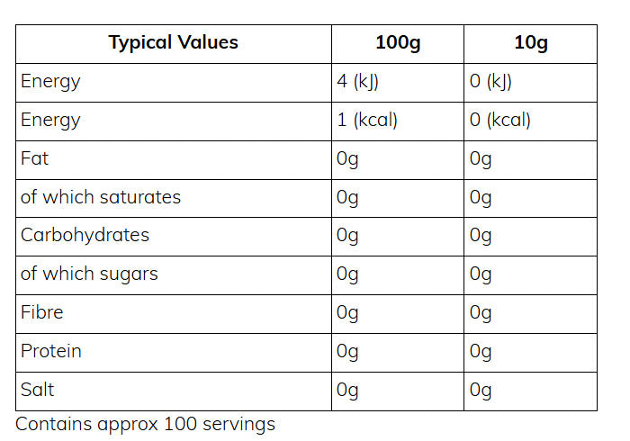 Nutritional information (full)
