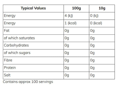 Nutritional information
