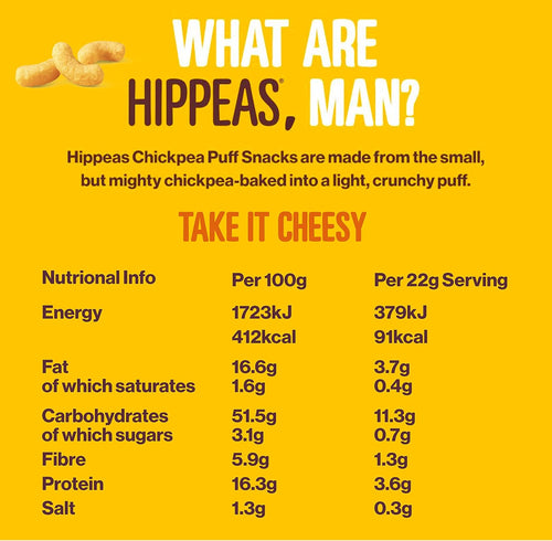 Nutritional information