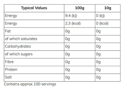 Nutritional information