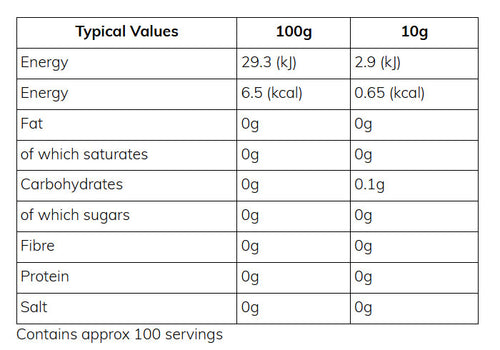 Nutritional information