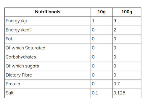 Nutritional information