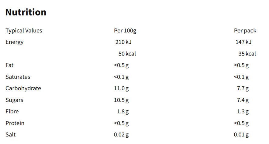 Nutritional information (full)