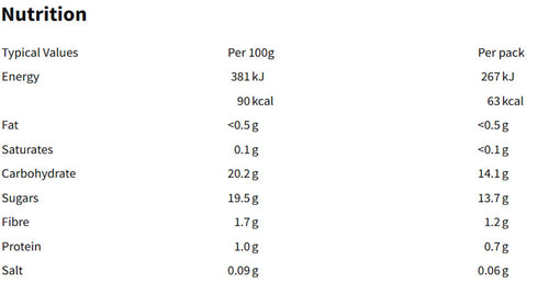 Nutritional information