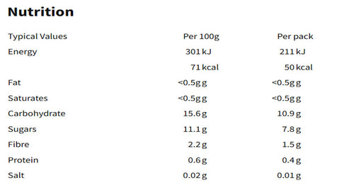 Nutritional information