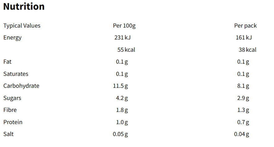 Nutritional information (full)