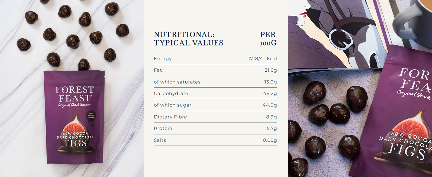 Nutritional information (full)
