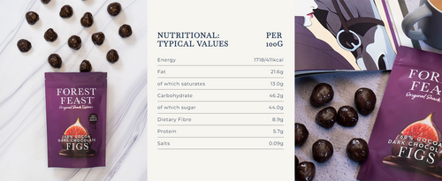Nutritional information