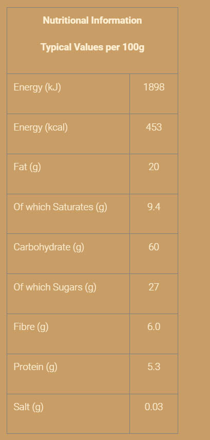 Nutritional information