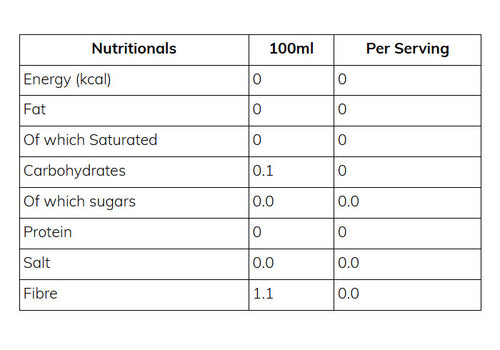 Nutritional information