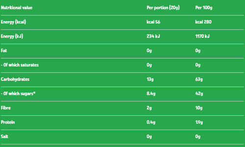 Nutritional information