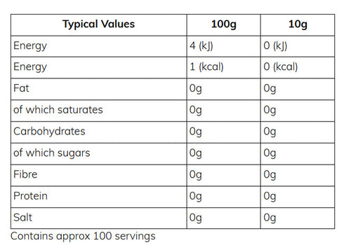 Nutritional information