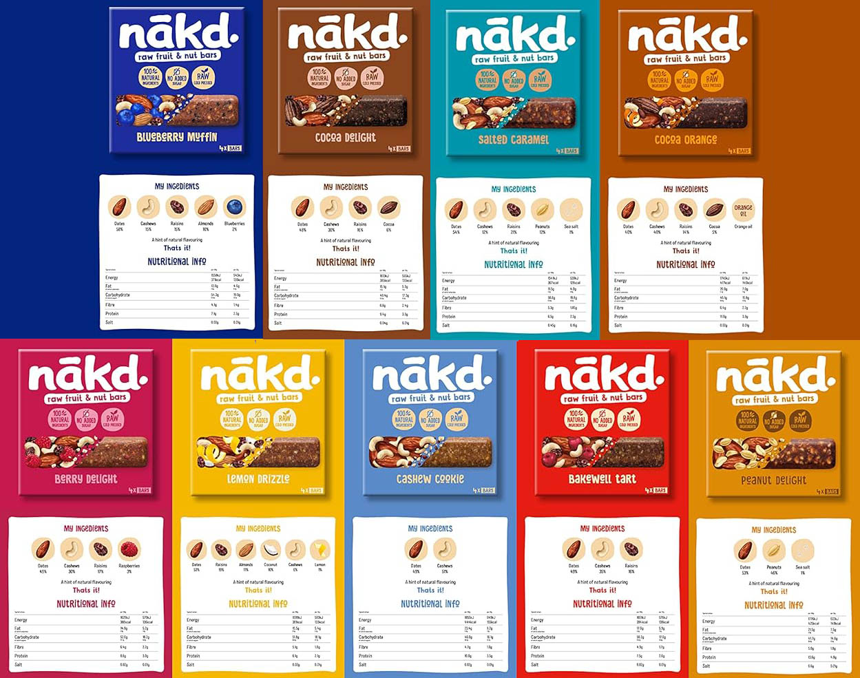 NAKD Nakd The Ultimate Variety Pack