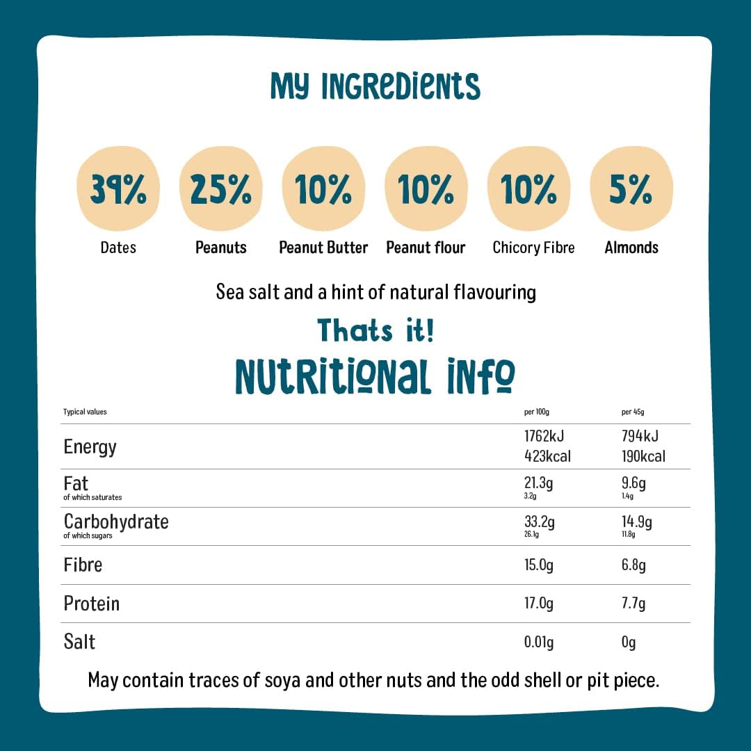 Nutritional information (full)