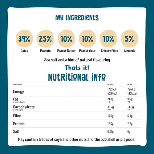Nutritional information