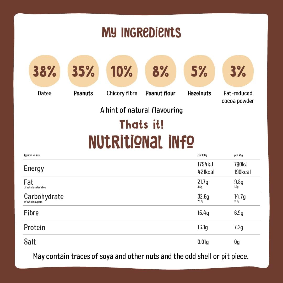 Nutritional information (full)