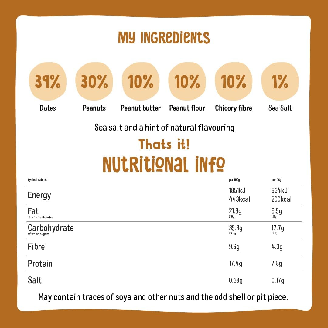 Nutritional information (full)