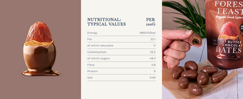Nutritional information