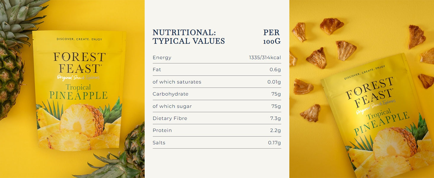 Nutritional information (full)