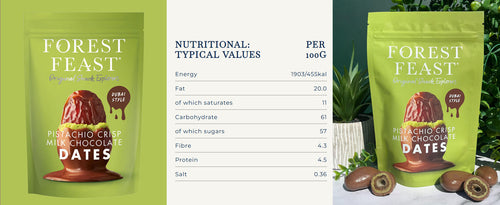 Nutritional information