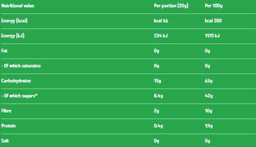 Nutritional information