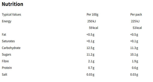Nutritional information
