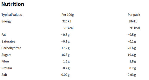 Nutritional information