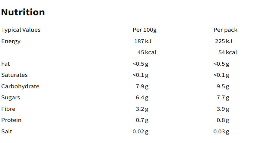 Nutritional information (full)
