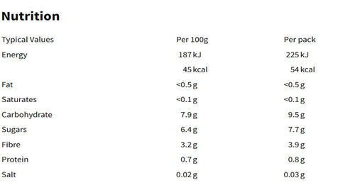 Nutritional information