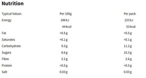 Nutritional information