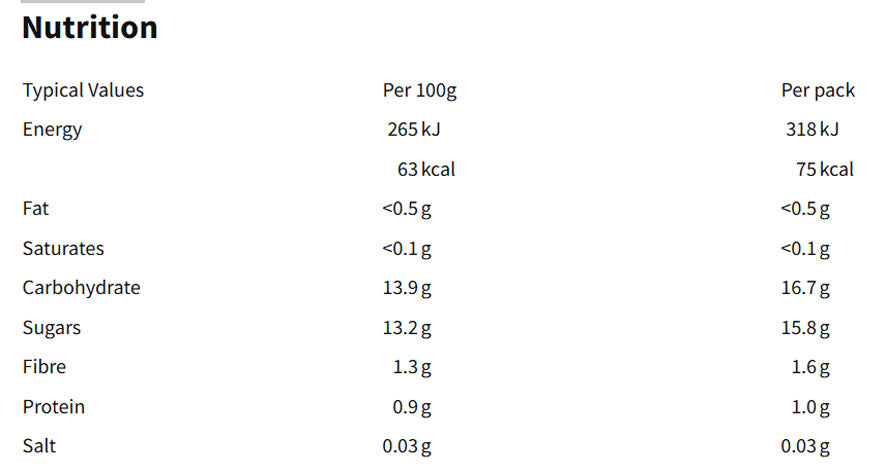 Nutritional information (full)