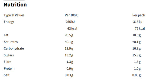 Nutritional information