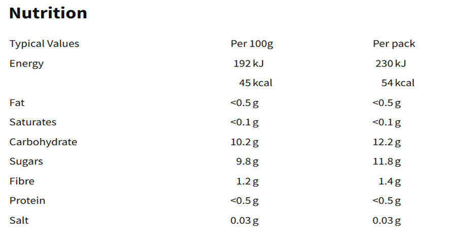 Nutritional information (full)
