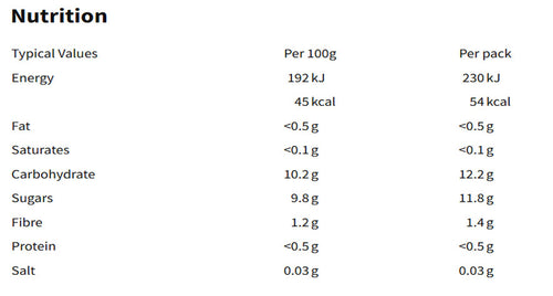 Nutritional information