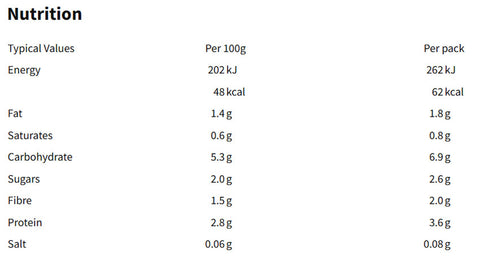 Nutritional information