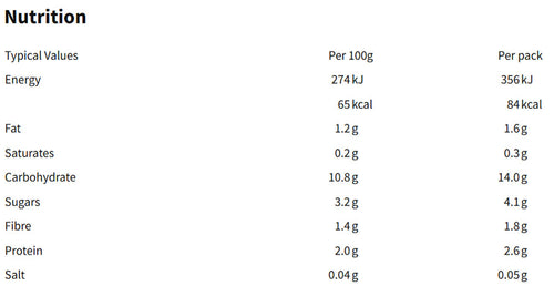 Nutritional information