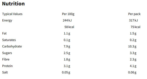 Nutritional information