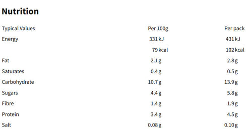 Nutritional information