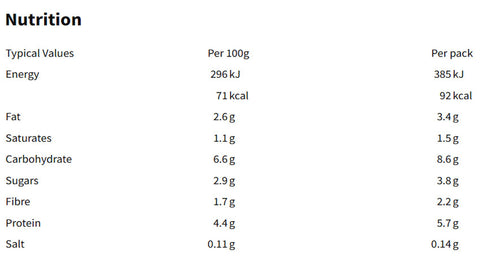 Nutritional information