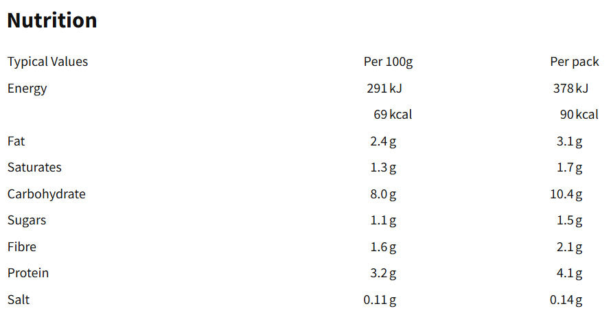 Nutritional information (full)