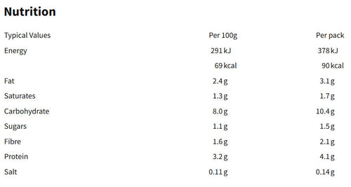 Nutritional information