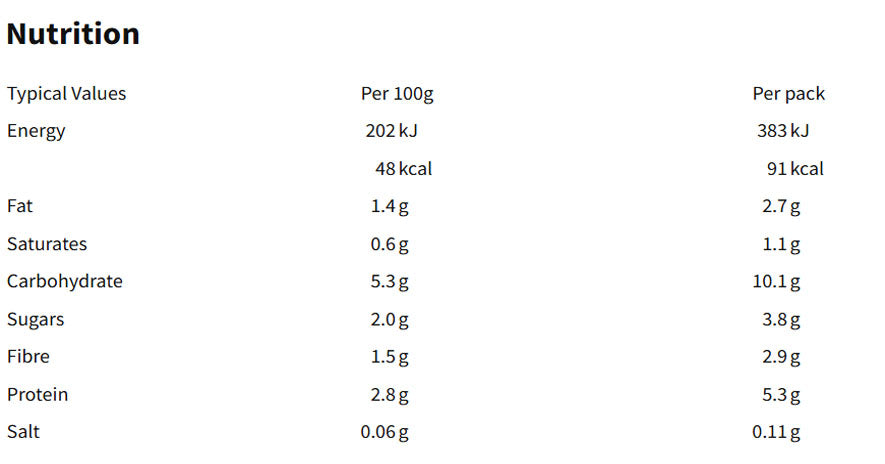 Nutritional information (full)